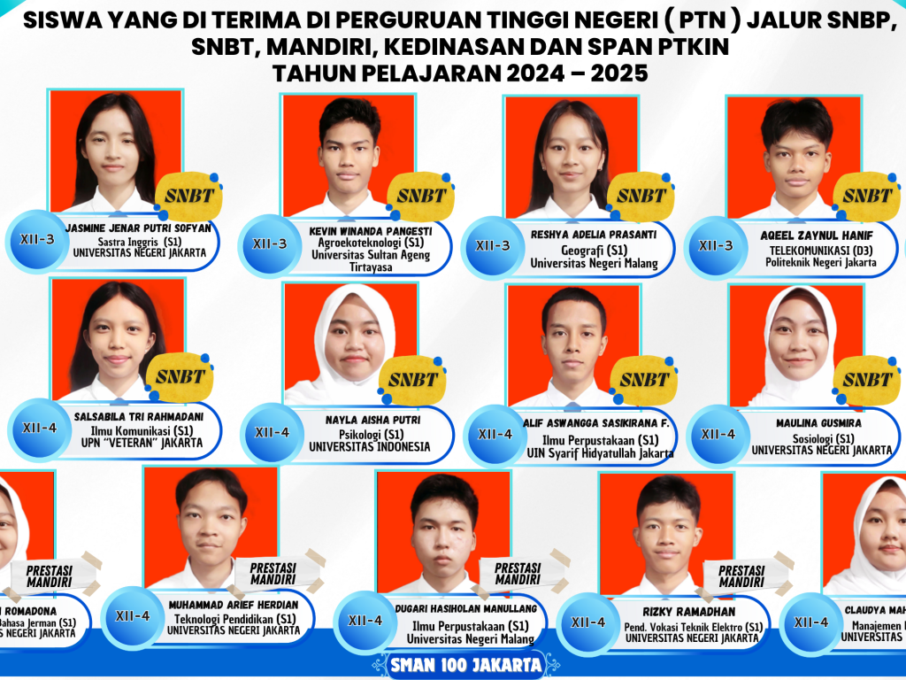 SISWA YANG DI TERIMA DI PERGURUAN TINGGI NEGERI ( PTN ) JALUR SNBT DAN PRESTASI MANDIRI